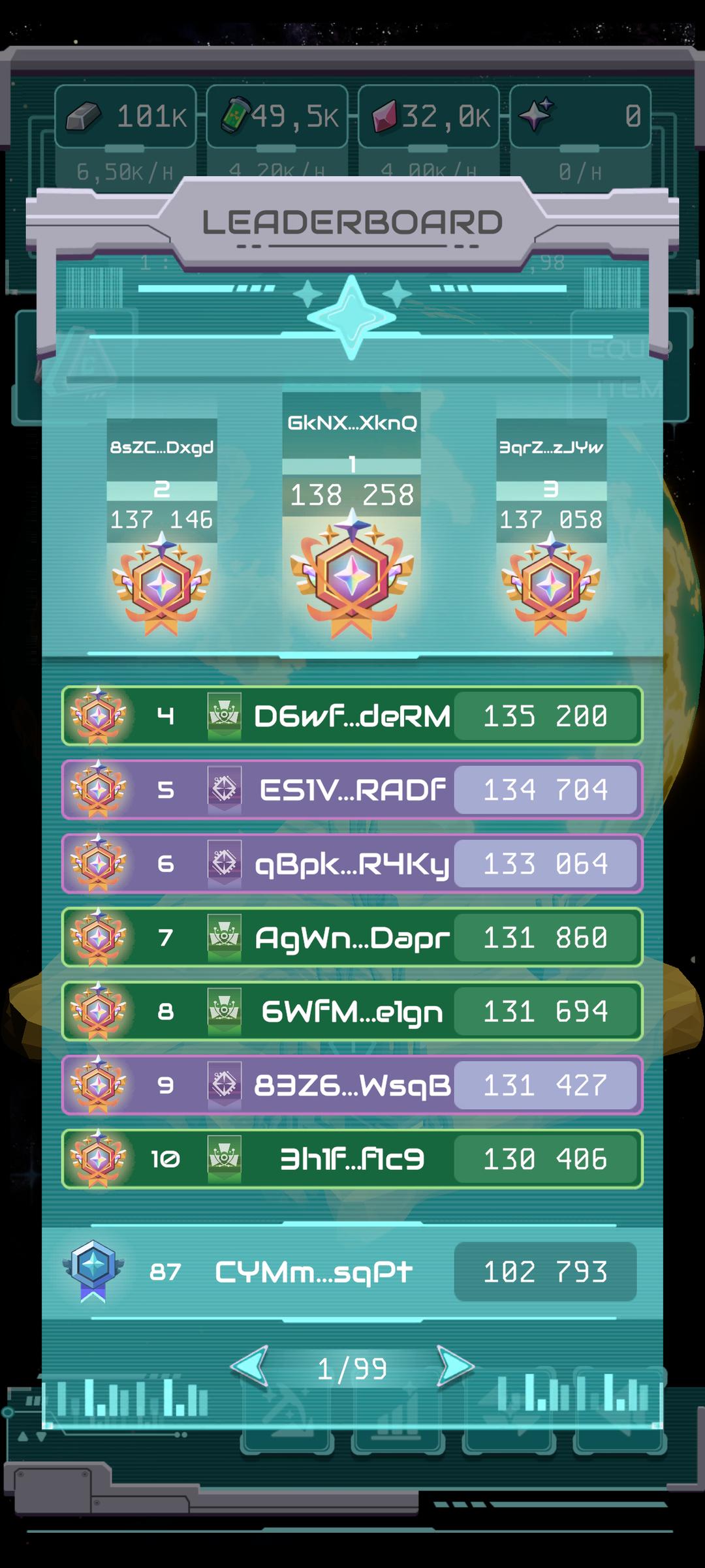 Not bad..