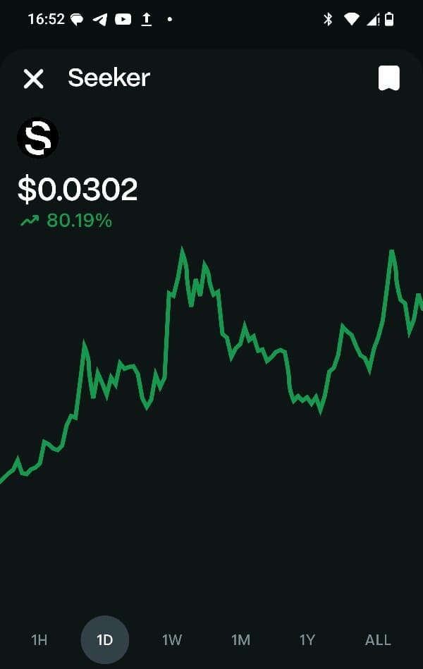 #SKR has been melting faces for the past few days. I hope it kills another zero soon ๐. lfg ๐