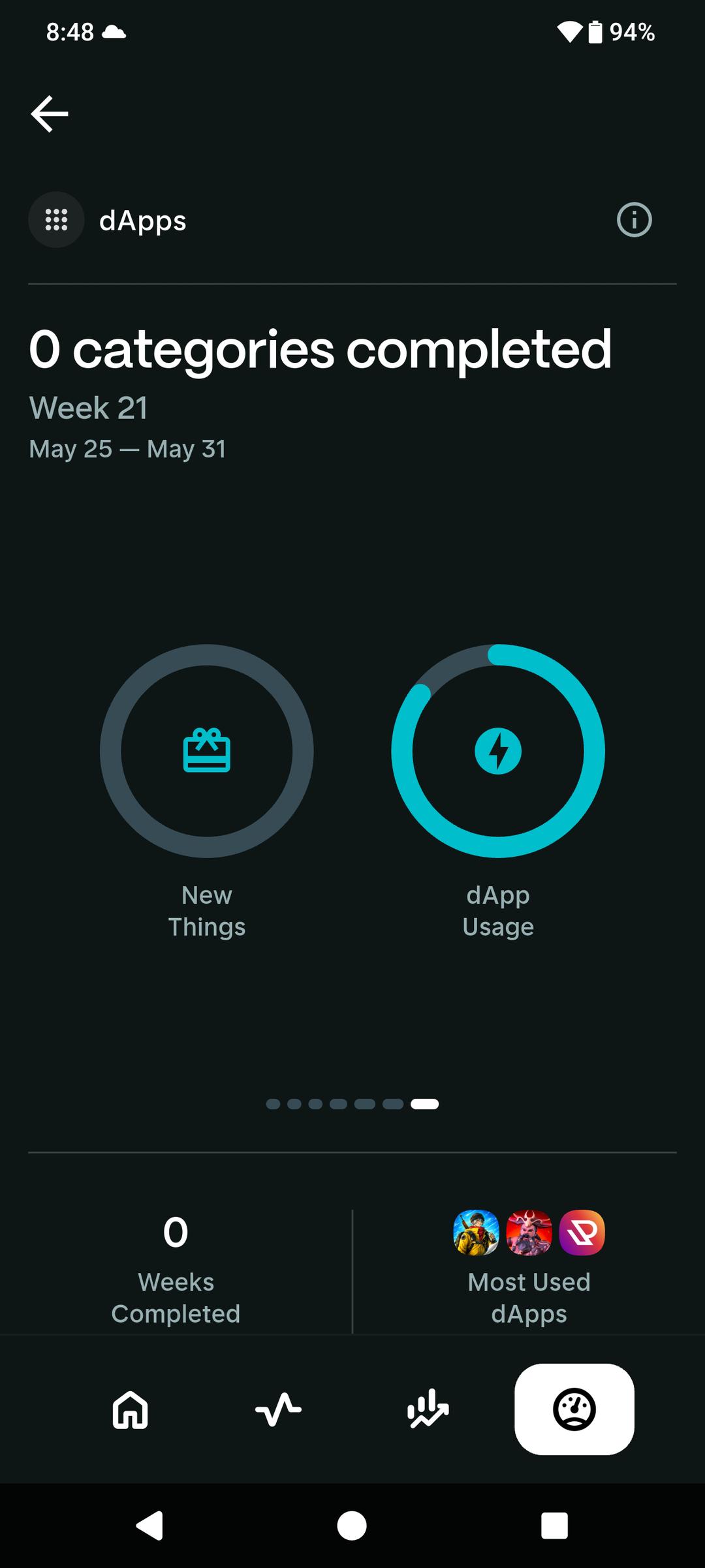 What is happening its been 3 days anyone encounter a similar thing? I been playing games nonstop but my progress bars wont move Im using all DApps and Dapps games