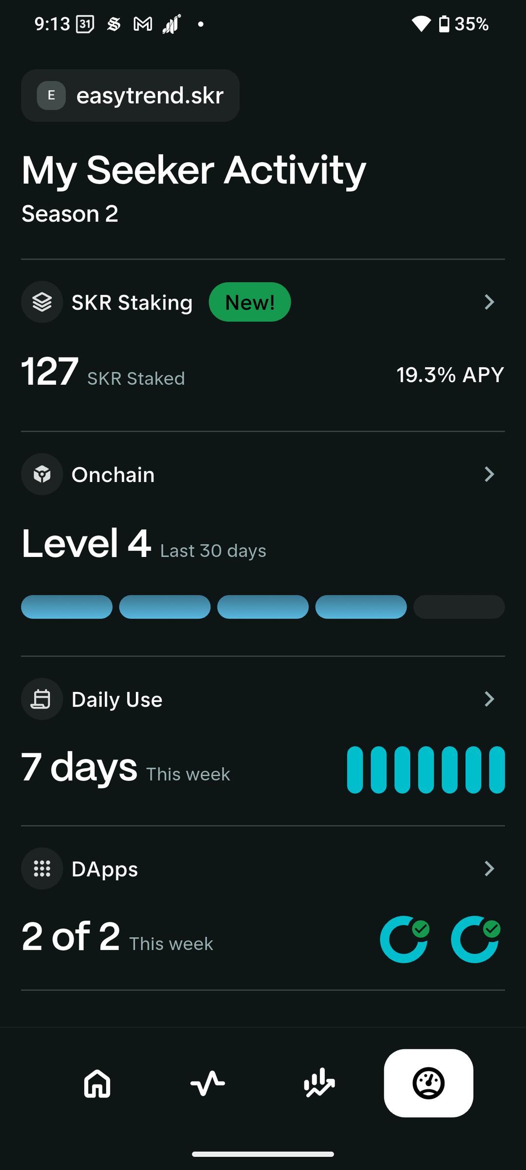 As an active Liquidity provider on Meteora, you can rank faster on your SEEKER