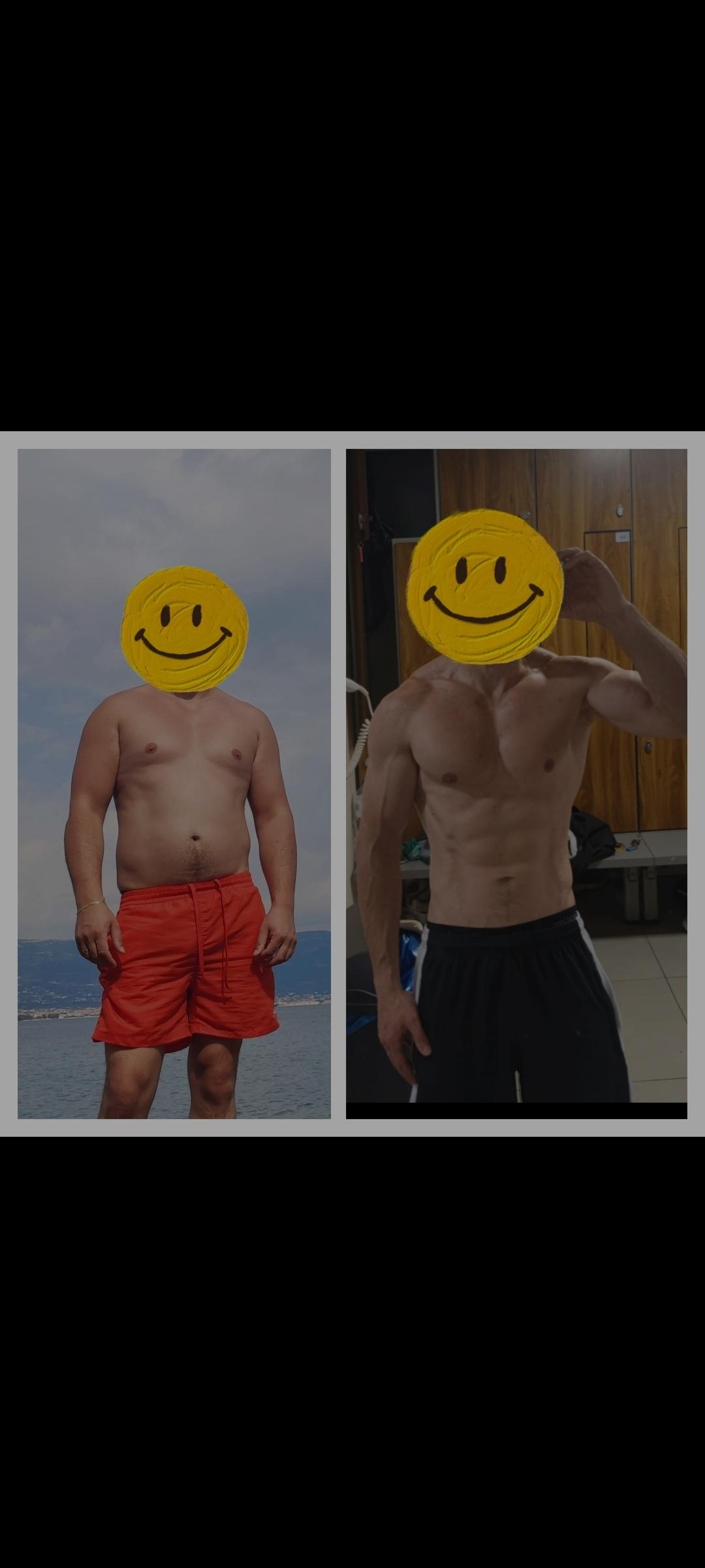 My two-year transformation