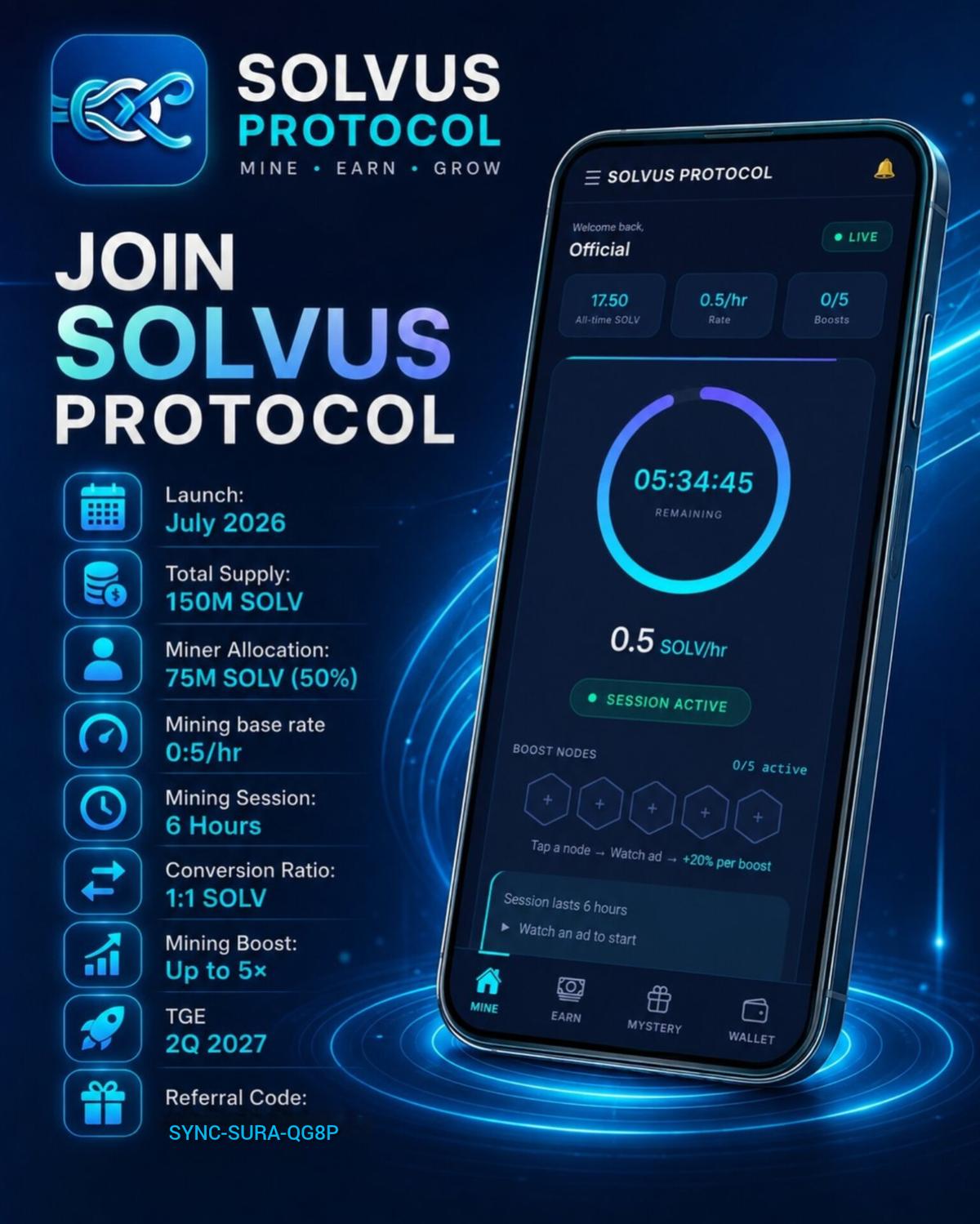 ๐ JOIN SOLVUS PROTOCOL
๐
Launch: July 2026
๐ Total Supply: 150M SOLV
โ๏ธ Allocation: 75M SOLV 50%
๐Mining base rate: 0.5/hr
โ๏ธ Mining Session: 6 hrs
โก Mining Boost: 5X
๐ Conversion Ratio:1:1 SOLV
๐๏ธ Referral Code: SYNC-SURA-QG8P
Sign up :- https://solvusprotocol.com/?ref=SYNC-SURA-QG8P