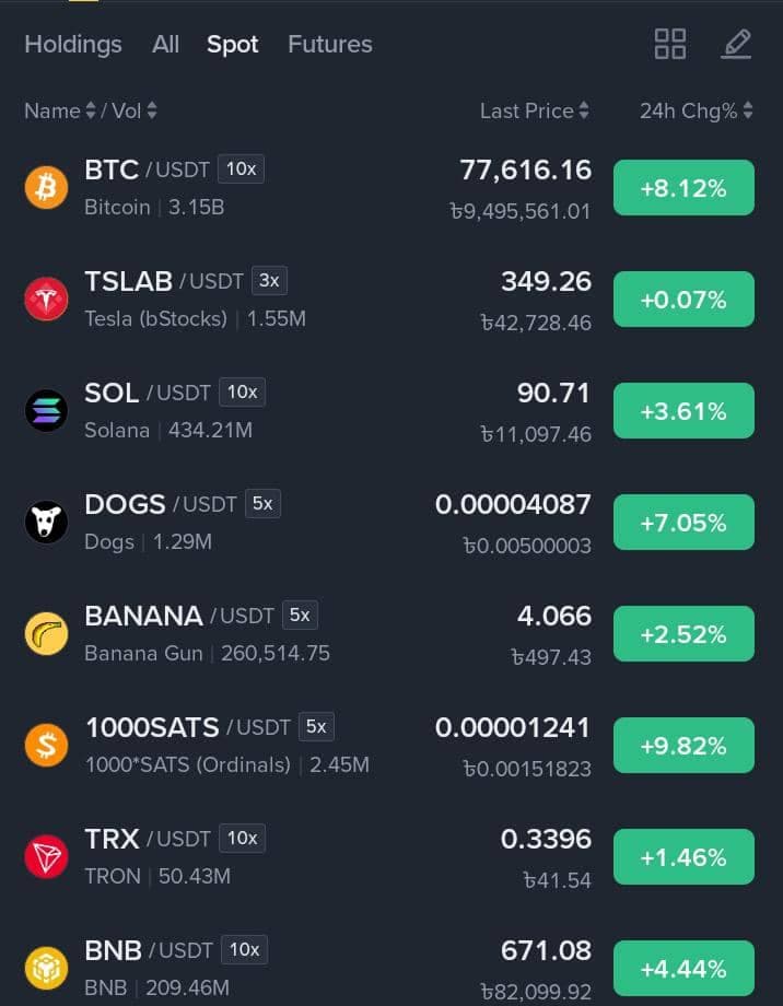 Market Bull
