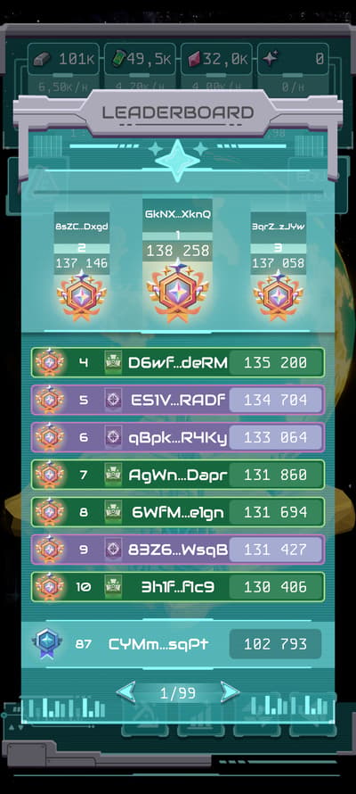 Not bad..