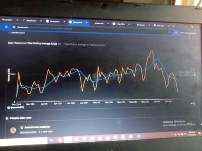 I analyze onchain Data