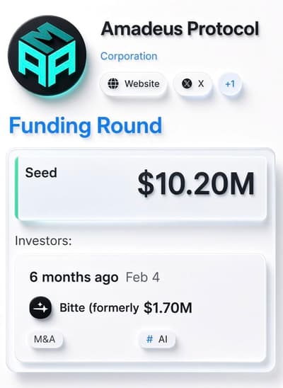 📢 Amadeus Protocol Airdrop S1 Live ~ Be Early (Big Project)

👉 Don’t miss it, start from Day 1.

Amadeus Protocol is a Confidential Layer-1 blockchain built specifically for agentic finance.

@ama_protocol raised $10M from top VCs.

They’ve launched a points system, so join early and start farming points for the potential airdrop.

🔗 Join: https://amahub.ama.one/quests?ref=CVF6L8WM

– Connect your EVM wallet first
– Click Connect Amadeus Wallet
– Download Amadeus Wallet extension