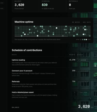 DualMint RWA Early Opportunity

Another early project worth exploring: DualMintRWA

DualMint is building an RWA platform on Solana, focused on bringing revenue from real-world machines onchain

What They're Building

The platform connects physical assets such as:

The idea is to turn the revenue generated by these real-world assets into blockchain-based opportunities, with potential returns distributed through USDC

🔗Join Link: https://uptime.dualmint.com/33VE7F