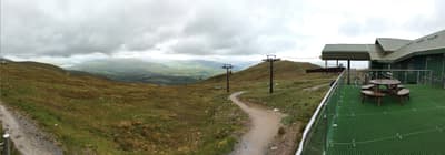 Ben Nevis
