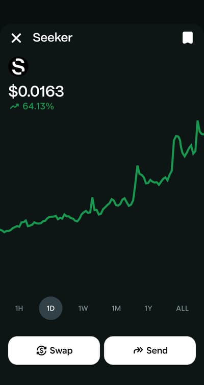 Seeker today🥳🥳