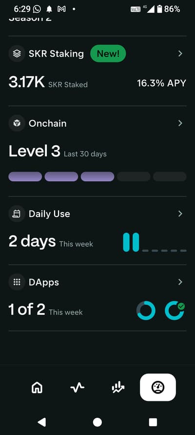 My Stats are not really good May I honestly Ask how many stakes or transactions a day to reach level 5 on chain im rather confused but gonna invest more so if any kind souls mind telling or guiding me a little I will Tip you Thank You