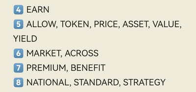 Binance Daily One Word Answer