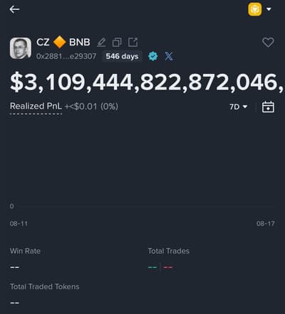 CZ owns the value of tokens