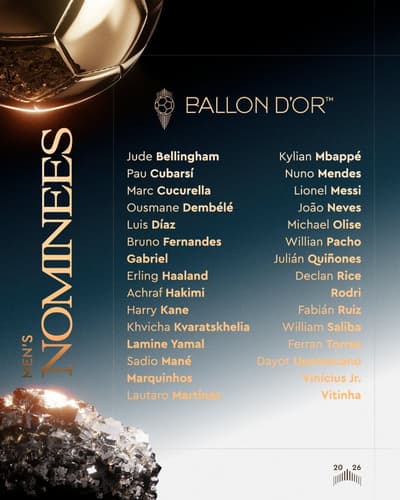 OUR 2026 MEN'S BALLON D'OR NOMINEES!