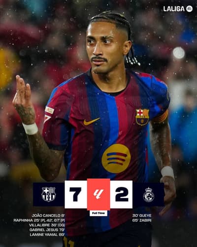 🇪🇸 A hat-trick for Raphinha as Barcelona SMASH Racing Santander 7-2 to pick up their sixth consecutive win in Laliga  🔥🔴🔵

Highlights uploaded in the comments section👇🏻