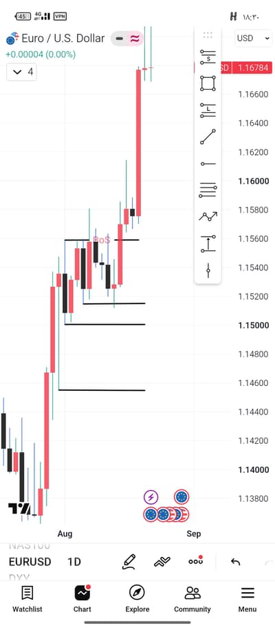 backtest
