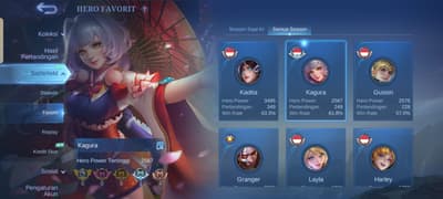 I really like the mobile legend game