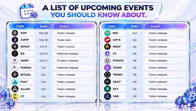 check your token you are farming 🥰
