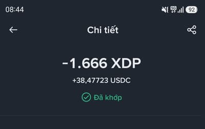 Anyone who farm binance alpha or has stopped playing?