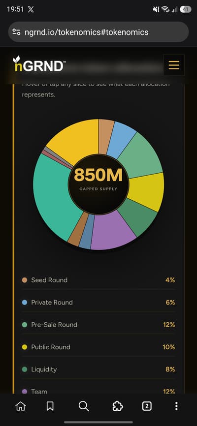 🎉nGRND: 850M max supply, with 1% (8.5M) for Airdrop. DSBTs track ecosystem participation. 6 🎯DSBT:
nGRND https://ngrndsbt.ngrndrewards.com/r/rszw5pg⁠

Dig It https://digitsbt.ngrndrewards.com/r/bfytnfb⁠

GAMEE
https://gameesbt.ngrndrewards.com/r/f66trgy⁠

Predictfully https://predictfullysbt.ngrndrewards.com/r/pstry9t⁠

ASTRANOVA https://astranovasbt.ngrndrewards.com/r/f56t52j⁠

Safecracker https://safecrackersbt.ngrndrewards.com/r/bahrre2⁠