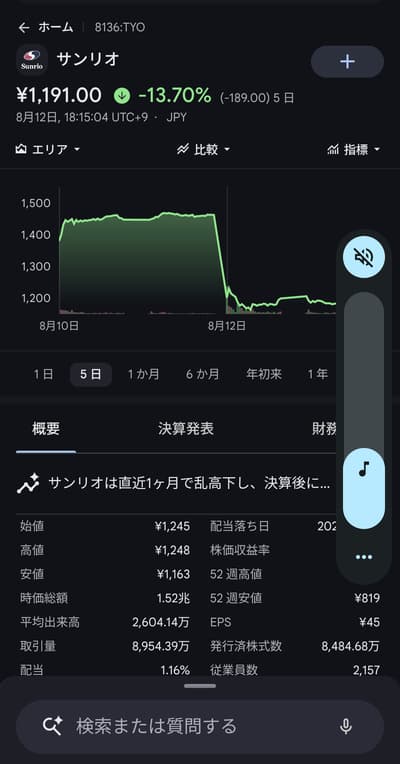 I'm back!