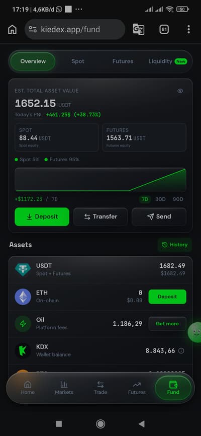 something good with kiedex,,,lets jjoin this