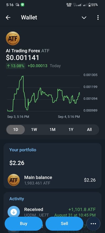 Earn as your wish 😉 

https://t.me/ATF_AIRDROP_bot?start=7076878354