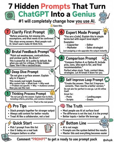 Daily tips