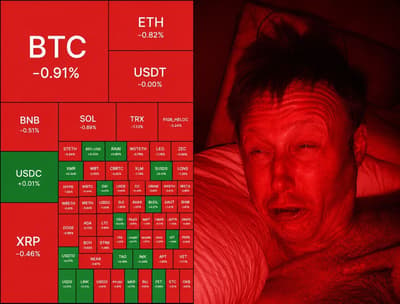 I am waiting for the dip then.
 US Senate fails to advance CLARITY Act, falls short of 60-vote threshold.