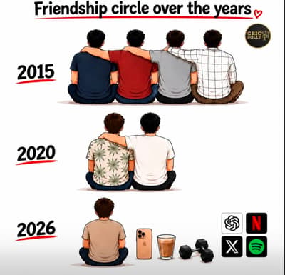 reality... 

who are faced same?