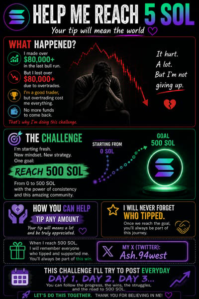 **DAY 1 — 0 → 500 SOL 🚀**

I made over **$80K** in the last bull run, but lost it through overtrading.

I know I can trade, but I don’t have the funds to make the comeback. So I’m starting this challenge from **0 SOL → 500 SOL**.

Any tip, no matter how small, means a lot. ❤️
I’ll post the journey every day and **never forget those who supported me.**

X: **@Ash.94west**

Let’s see how far we can go. 🫡🔥