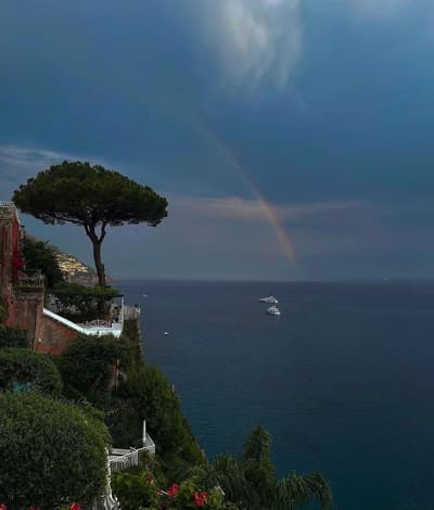 Morning view from Italy, as we are approaching weekend, what's your plan for trading? sell your bags or accumulate more?