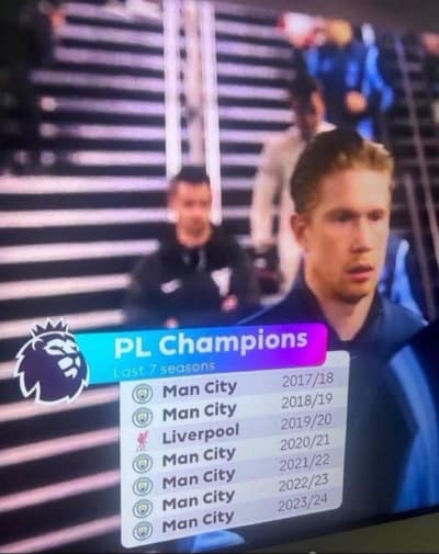biggest club in the world.