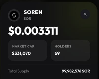 $SOREN FCFS

🔗Link : https://t.me/SORENCOMMUNITY_BOT/app?startapp=ref_7141495688 

- Check in get 1 SOREN
- Kumpulin $SOREN 
- Min withdraw 100 $SOREN fee 0.1 $TON