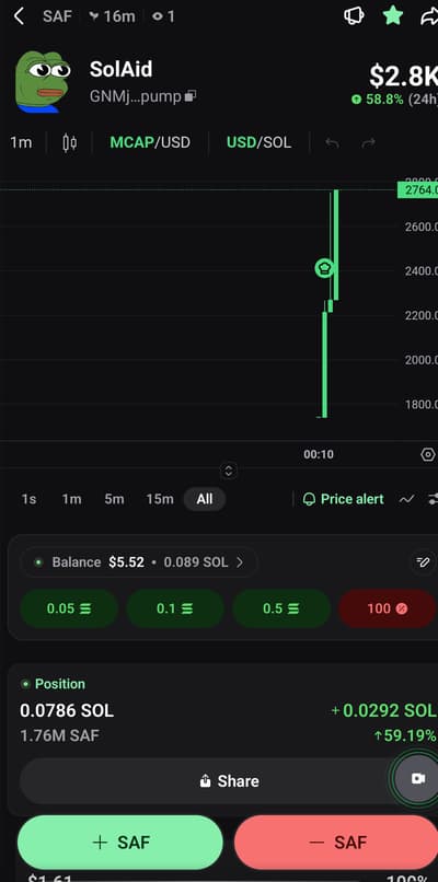 SolAid is now active on pumpfun, make money while you donate. all funds will be donated to charity.