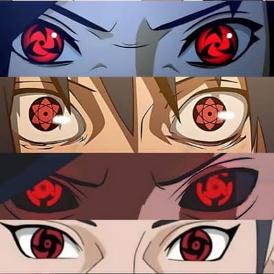 who has the best sharigan