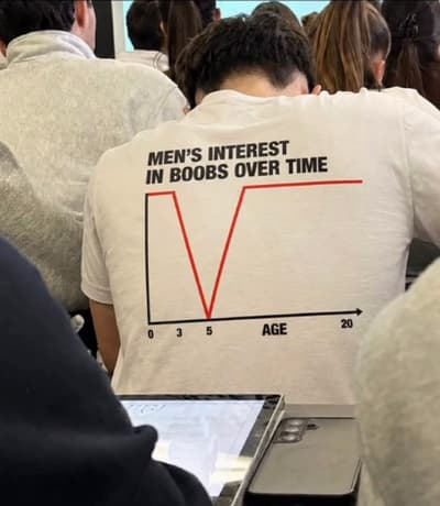 Interesting 🤔
