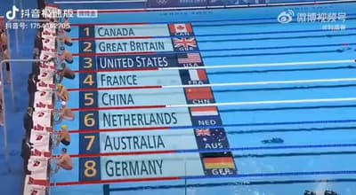 Chinese swimr team