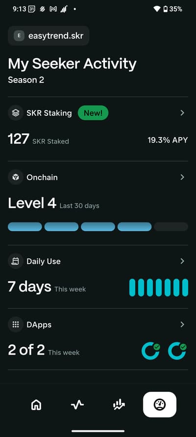 As an active Liquidity provider on Meteora, you can rank faster on your SEEKER