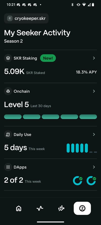 Another week down & still maintaining level 5💪

The grind does not stop😎