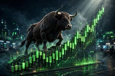 we waiting market to uptrend hard .