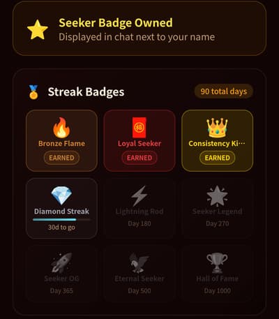new badge