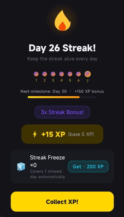 consistency Wil pay off

26th day