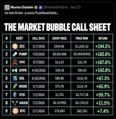 if crypto keeps moving capital and assets onchain, the L1s that become core infrastructure should be valued around the activity they could support over decades