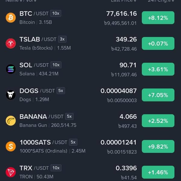 Market Bull